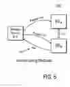 Fig. 07 - Wireless one-to-one communication using multicast