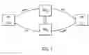 Fig. 08 - Wireless one-to-one communication using multicast