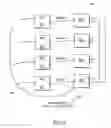 Fig. 09 - Wireless one-to-one communication using multicast
