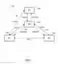 Fig. 02 - ADAPTIVE BEACON COORDINATION IN COMMUNICATION NETWORK USING SIGNAL FORMATS
