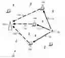 Fig. 01 - Cooperative OFDMA and distributed MIMO relaying over dense wireless networks