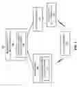 Fig. 02 - Access mode-based access control