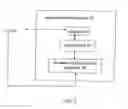 Fig. 03 - Self optimization of forbidden neighbor cell list