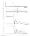 Fig. 09 - Wavelength division multiplexing system