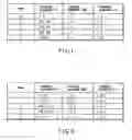 Fig. 07 - VIDEO ENCODING/DECODING METHOD AND APPARATUS FOR MOTION COMPENSATION PREDICTION