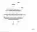Fig. 06 - Synchronous and asynchronous brokering of IVR sessions for offline interaction and response
