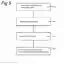 Fig. 06 - Method for controlling a multi party call and a service control entity and a service switching entity for performing the method