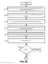 Fig. 06 - Systems and methods for selecting tones for far-end cross talk mitigation