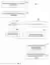 Fig. 09 - Encryption-Based Location Masking