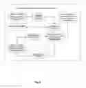 Fig. 04 - METHOD AND APPARATUS FOR PROXIMITY BASED PAIRING OF MOBILE DEVICES