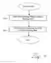 Fig. 09 - Fiber optic patch kit and method for using same