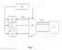 Fig. 02 - Method and system for reproducing audio/video content and portable device