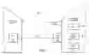 Fig. 02 - Optical network terminal power failure management