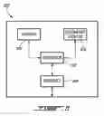 Fig. 09 - BIT MASK TO OBTAIN UNIQUE IDENTIFIER