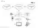 Fig. 02 - Peer-to-peer voice over internet protocol