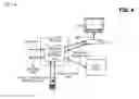 Fig. 09 - Peer-to-peer voice over internet protocol