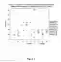 Fig. 02 - proteins and nucleic acid molecules