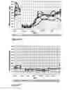 Fig. 09 - METHODS AND COMPOSITIONS FOR ORAL ADMINISTRATION OF INSULIN