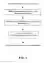 Fig. 02 - ANTIBODY FORMULATIONS HAVING OPTIMIZED AGGREGATION AND FRAGMENTATION PROFILES