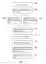 Fig. 09 - System for designing mask pattern