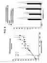 Fig. 09 - FUNCTIONAL POLYMORPHISMS OF THE INTERLEUKIN-1 LOCUS AFFECTING TRANSCRIPTION AND SUSCEPTIBILITY TO INFLAMMATORY AND INFECTIOUS DISEASES