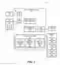 Fig. 02 - CONFIGURING RADIOS