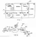 Fig. 02 - Self-monitored home security system using mobile communications