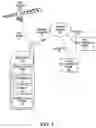 Fig. 02 - Systems and methods for location tracking notification