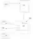 Fig. 01 - TELEMEDICINE CARE