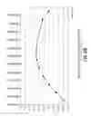 Fig. 09 - Multiprotocol Antenna For Wireless Systems