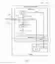 Fig. 02 - Printing content on a mobile device