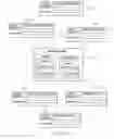 Fig. 40 - Printing content on a mobile device