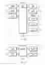 Fig. 74 - Printing content on a mobile device