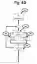 Fig. 09 - System and method for extending a mobile device to control, connect and communicate with equipment, networks and systems