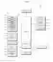 Fig. 02 - Mobile terminal capable of recognizing fingernail touch and method of controlling the operation thereof