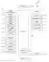 Fig. 01 - Managing a calendar through a touch interface and graphically displaying the change history