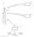 Fig. 01 - Mobile communication device and communication method