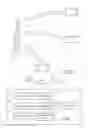 Fig. 02 - Mobile communication device and communication method