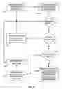 Fig. 07 - SYSTEMS AND METHODS FOR OPTIMIZING ONE OR MORE AUDIO TRACKS TO A VIDEO STREAM