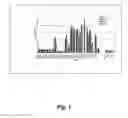 Fig. 02 - DETECTION OF NUCLEIC ACID SEQUENCE DIFFERENCES BY COMPARATIVE GENOMIC HYBRIDIZATION