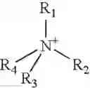 Fig. 02 - Formulations comprising an anti-microbial composition