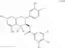 Fig. 29 - Antifolate compounds for the treatment of melanoma
