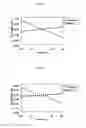 Fig. 02 - Cellulose derivative