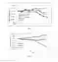 Fig. 02 - Use of lanostane and extract in treating cachexia