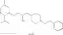 Fig. 35 - NOVEL ANALGESIC THAT BINDS FILAMIN A