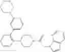 Fig. 263 - CXCR3 receptor antagonists