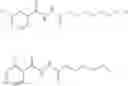 Fig. 167 - Modulation of Pathogenicity