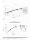 Fig. 02 - COMPOSITIONS COMPRISING AN ANTIHISTAMINE, ANTITUSSIVE AND DECONGESTANT IN EXTENDED RELEASE FORMULATIONS