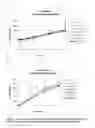 Fig. 04 - COMPOSITIONS COMPRISING AN ANTIHISTAMINE, ANTITUSSIVE AND DECONGESTANT IN EXTENDED RELEASE FORMULATIONS