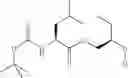 Fig. 40 - Perharidines as CDK inhibitors